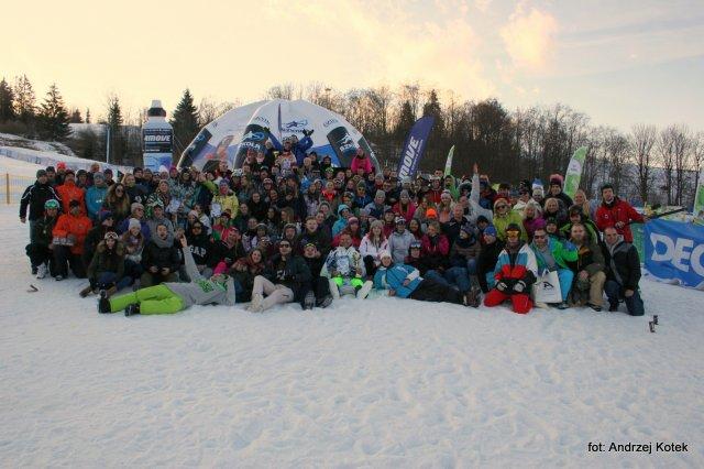 Podsumowanie Zawodów Witów 2017 Podsumowanie Zawodów Witów 2017